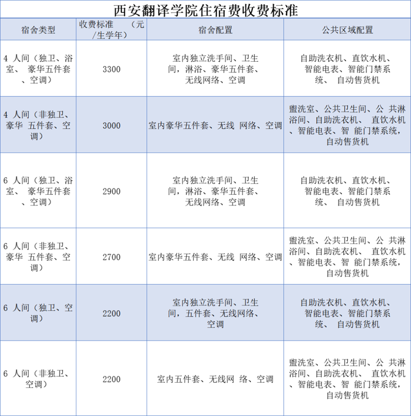 如何在众多在线平台上高效地完成酒店预订？让我们一起探索这一过程中的关键步骤。